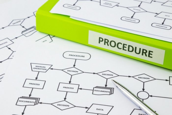 Procedure Manual Development